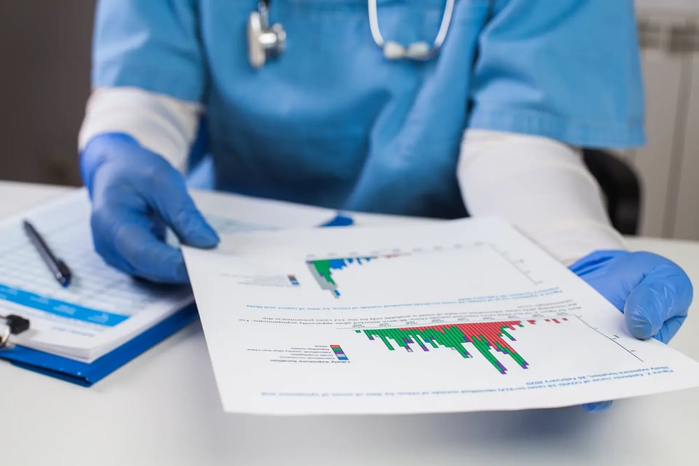 Graphique efficacité solutions naturelles vétérinaires